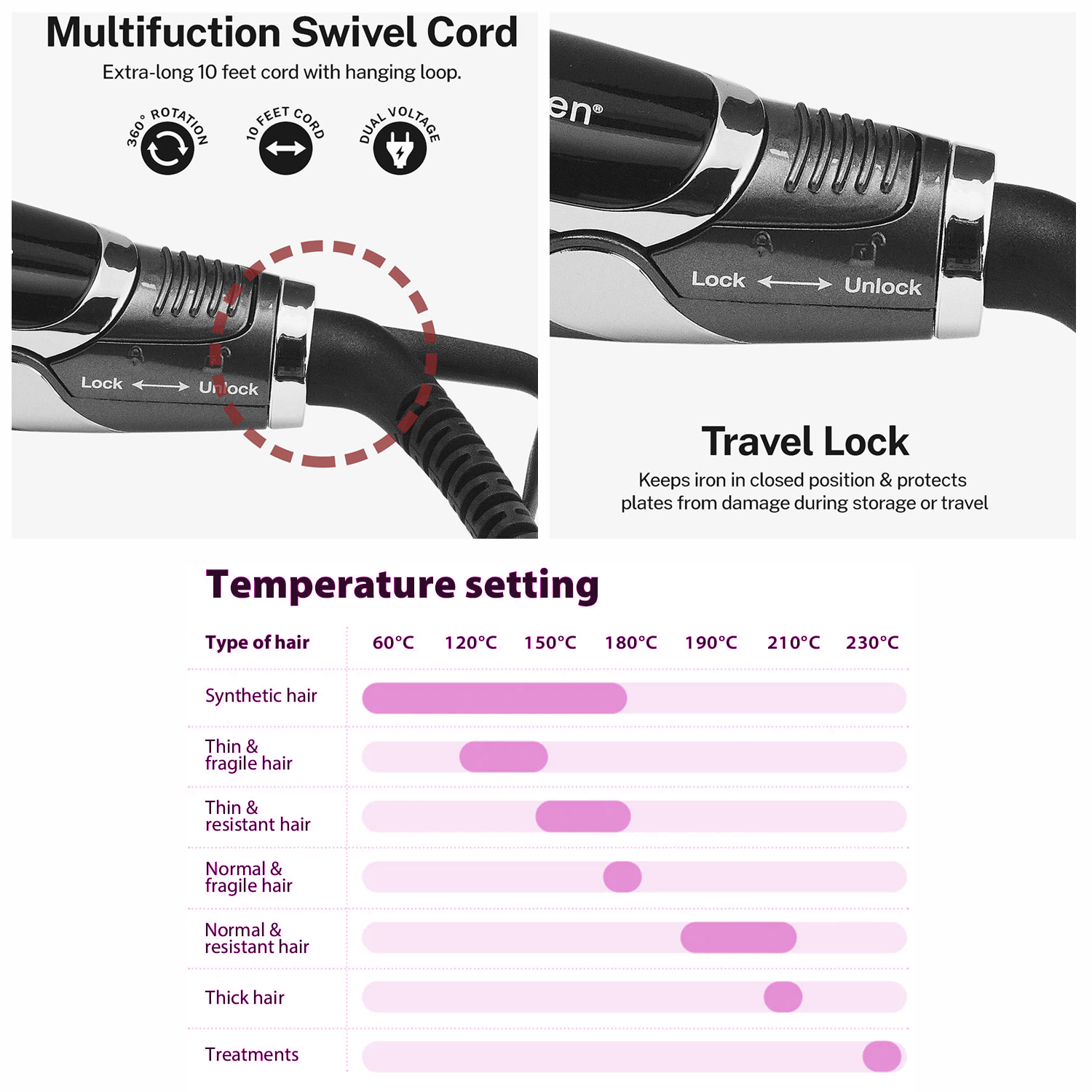 Olivia Garden Titanium + Ion High Performance Iron 235&deg;C, 25mm