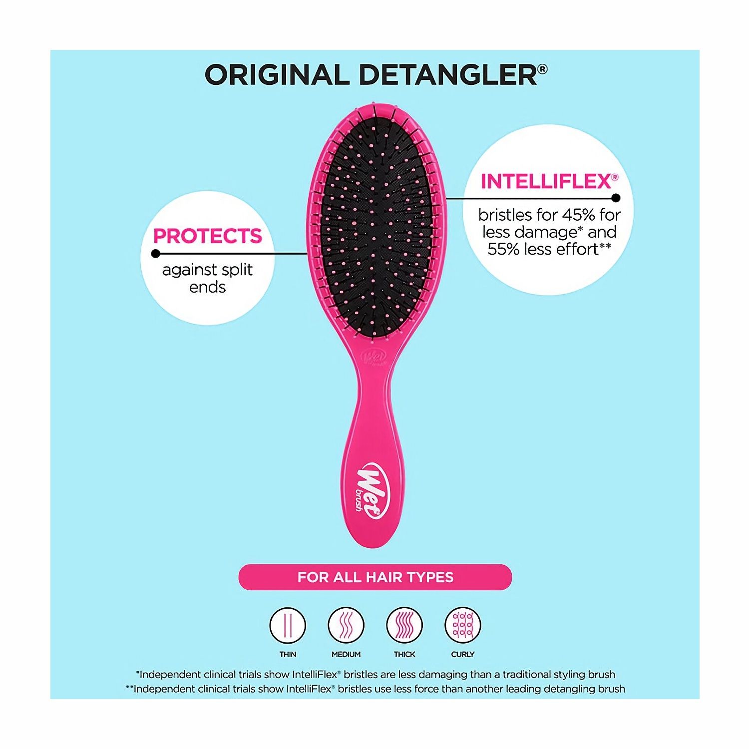 WetBrush Shine Midi Ombre - Tequila Sunrise