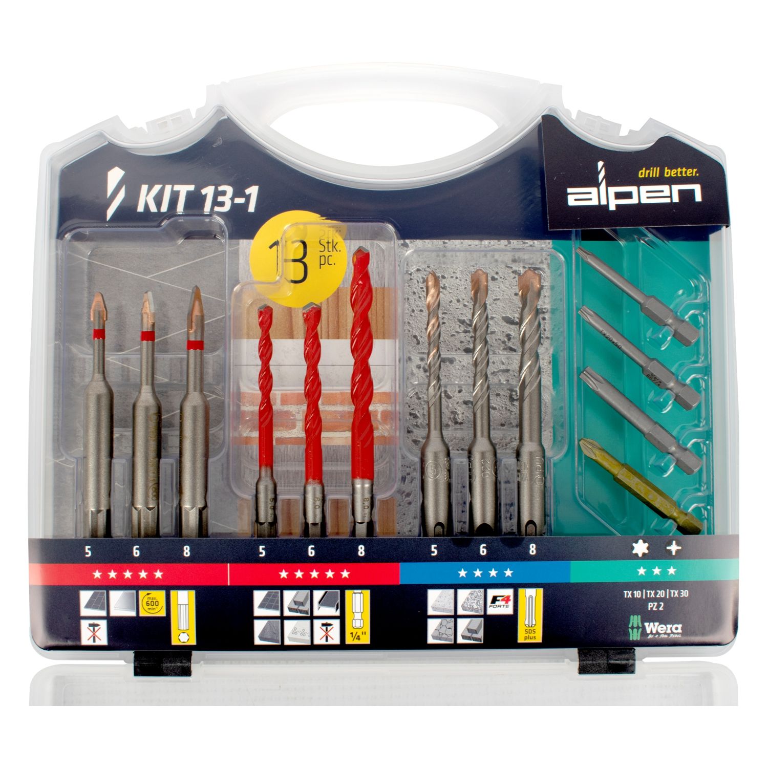 Drill-screwset Kit 13 13 Pcs C Prot,multi 6-kant,sds-plus F4 ,4 Bits
