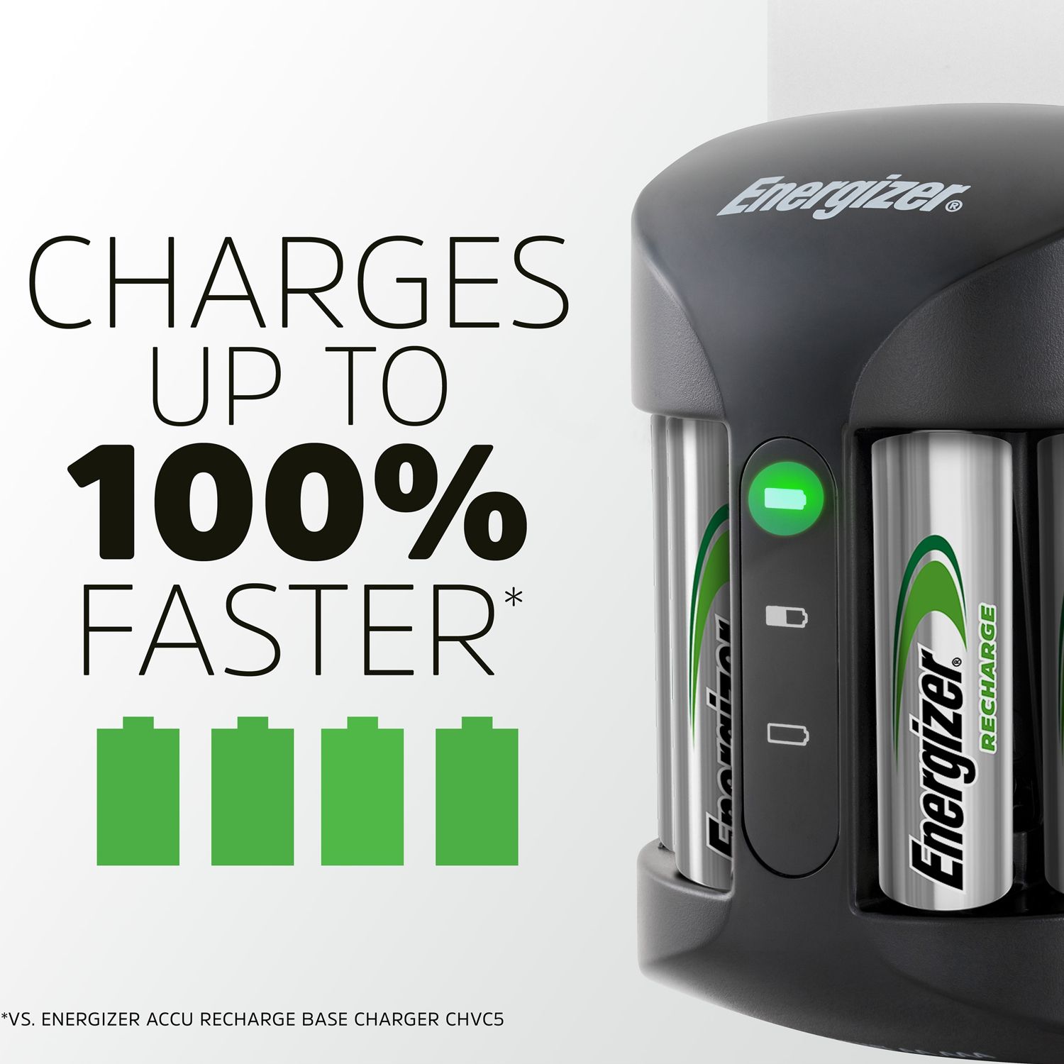 Pro Charger (with 4 X 2000mah Aa ) ENERGIZER
