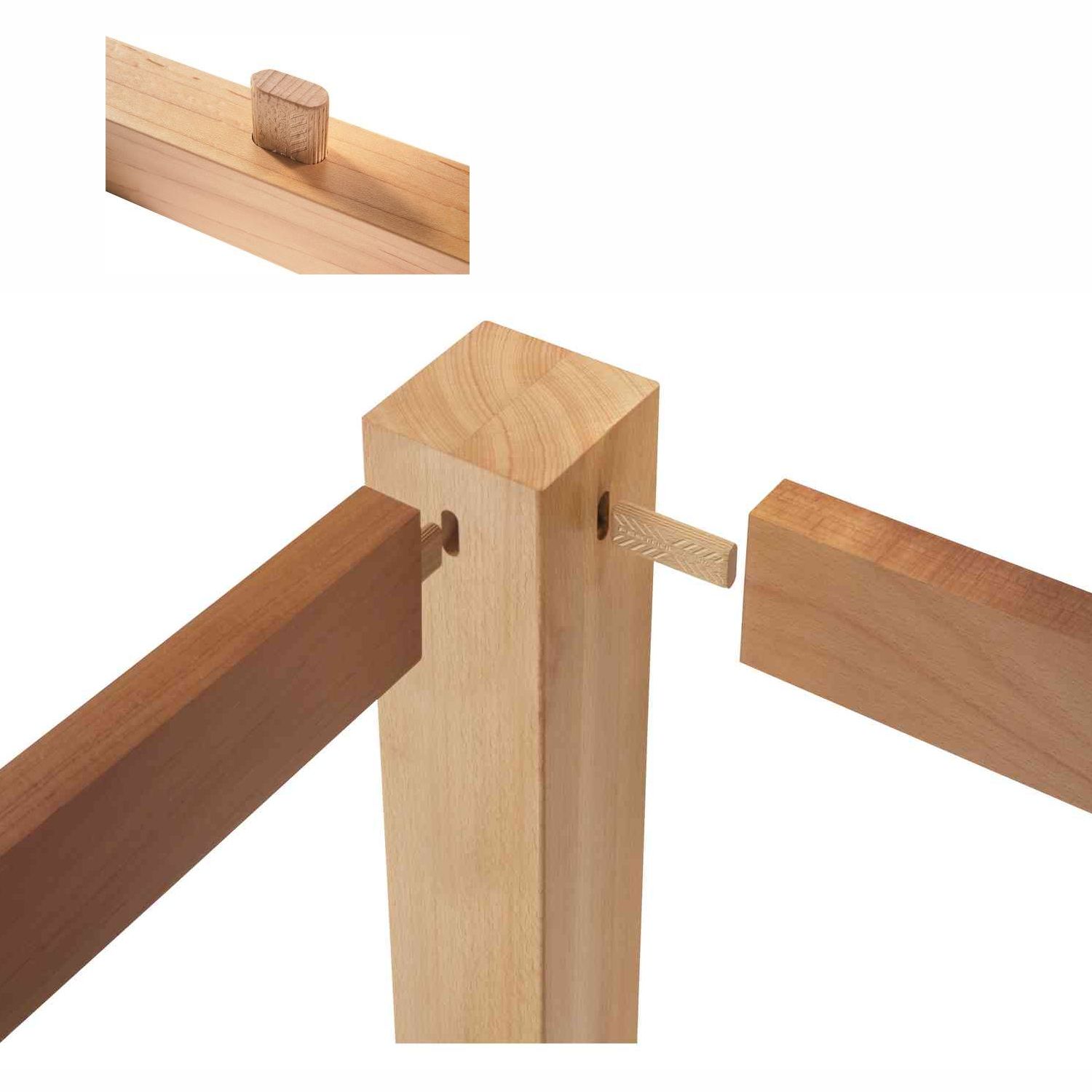 FESTOOL DOMINO D 8x40/780 BU Beech Dowels 8x40mm 780 Pack