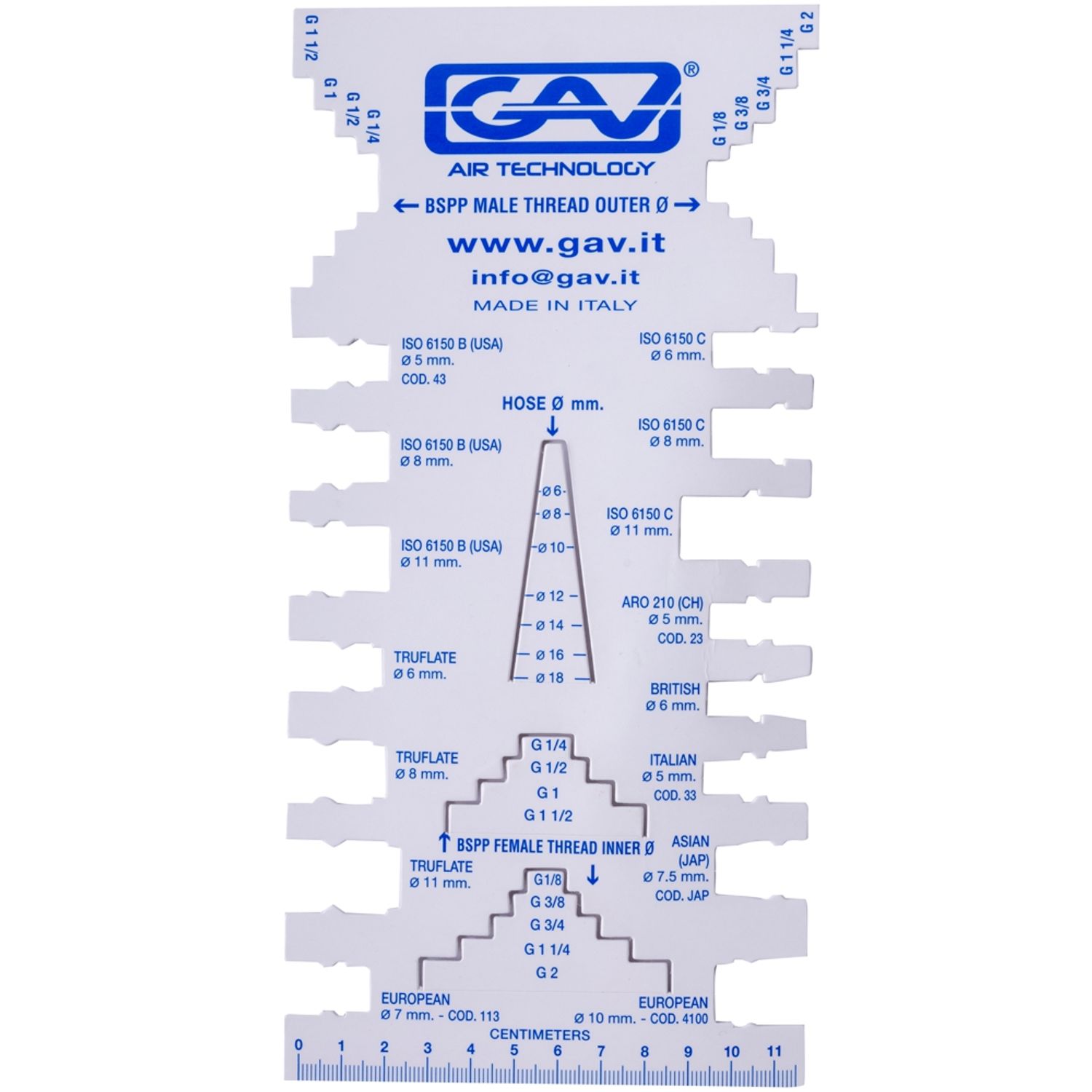 Profile Gage For GAV Fittings